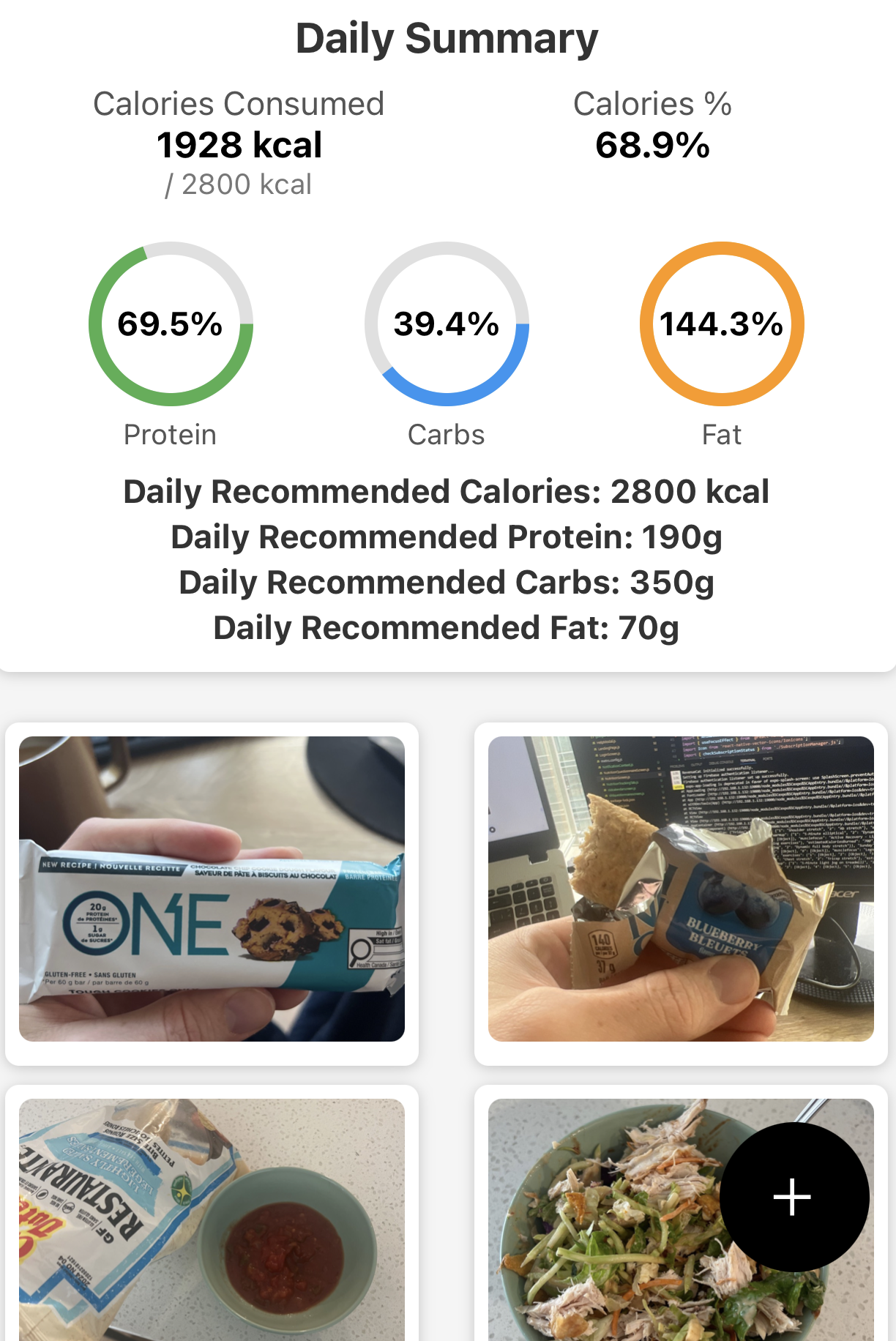 Track Macros with a Picture